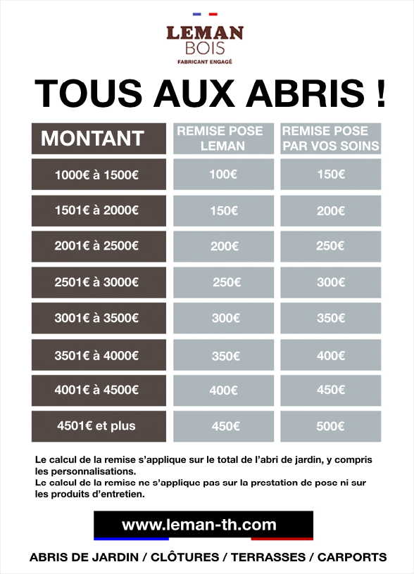 Promotions abri de jardin