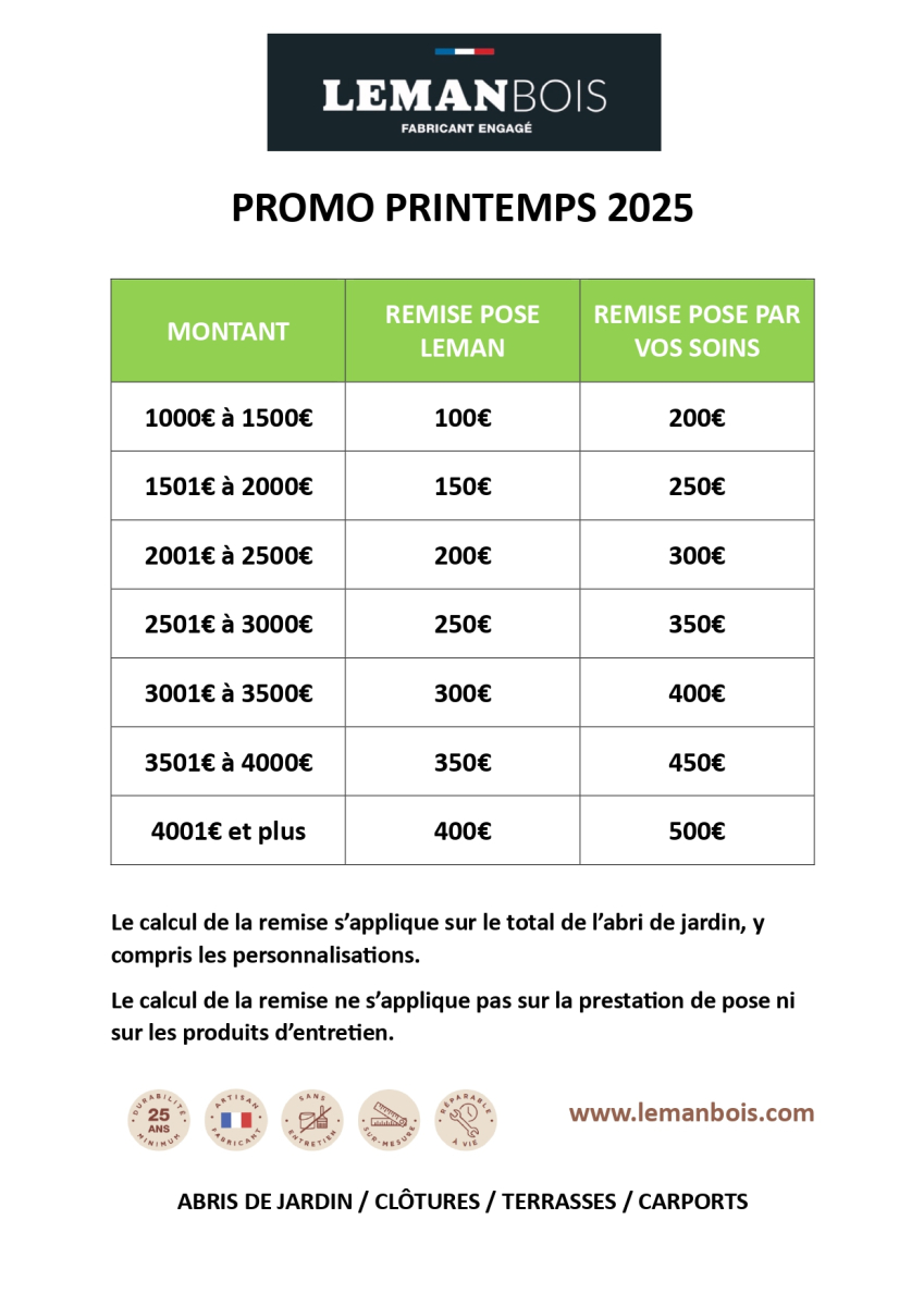Promotions abri de jardin